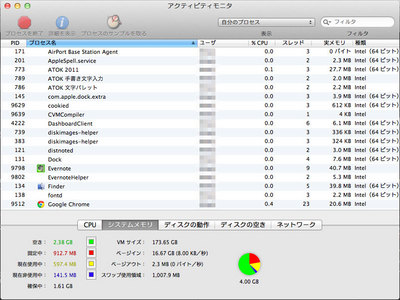macbookair_memory_usage.jpg