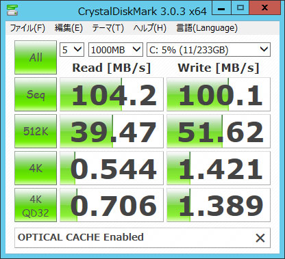 r2_optical_enabled.jpg
